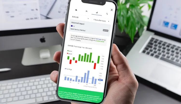 Navigating The US Economic Calendar: Understanding Key Indicators And Their Impact On Markets