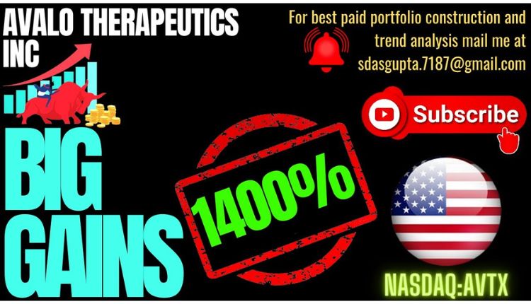 Avtx Stock Is Testing Support From Accumulated Volume